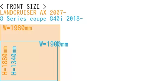 #LANDCRUISER AX 2007- + 8 Series coupe 840i 2018-